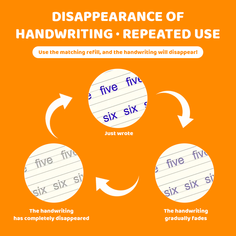 🔥Reusable Kids Handwriting Workbook Set