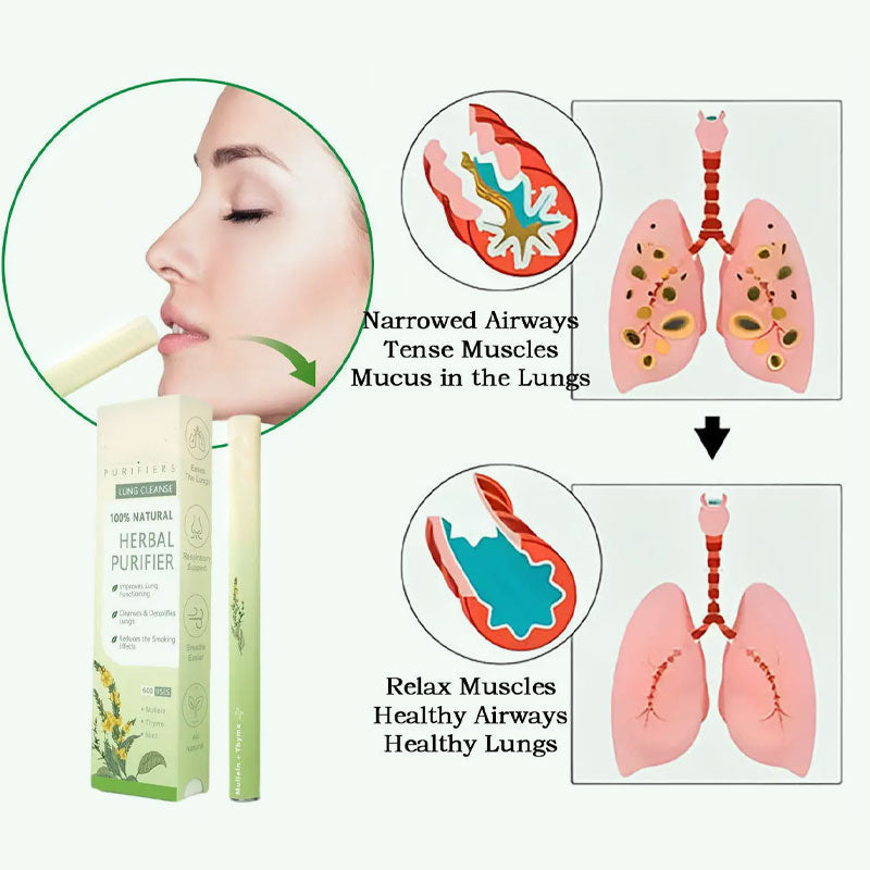 Breathe Wellness Diffusers 🔥Soothes Lungs, Detoxifies, Freshens Breath