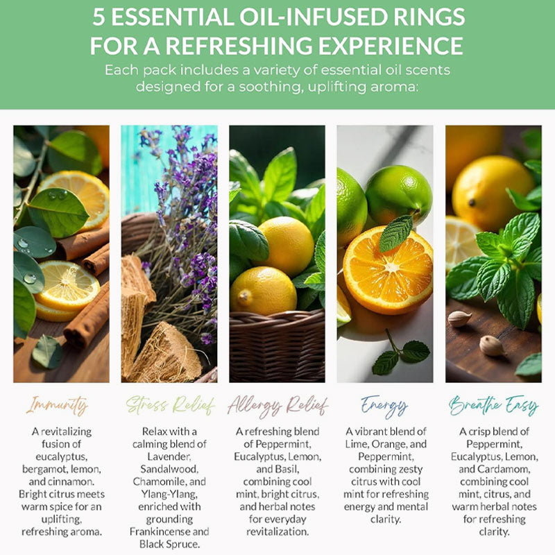 🌿Thyme & Mint Lung Detox & Air Freshener