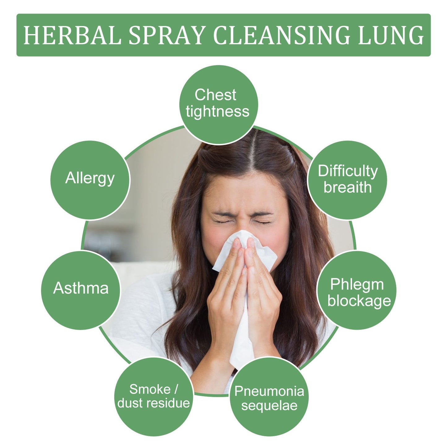 🌿Thyme & Mint Lung Detox & Air Freshener