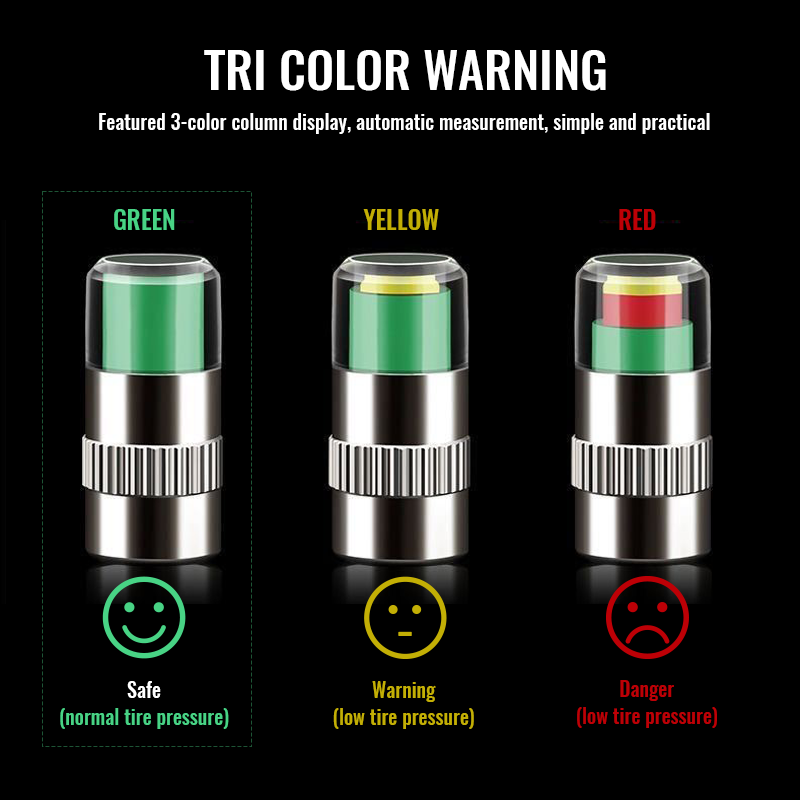 49% OFF🔥Tire Pressure Monitor 3 Color Eye Alert
