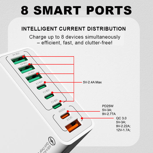 🔥PowerHub 8-Port Fast Charger