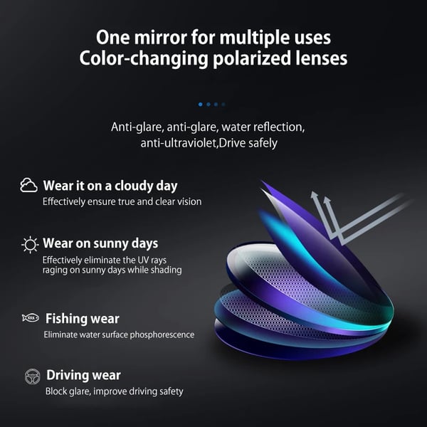 🔥Anti-Glare Polarized Fishing Sunglasses