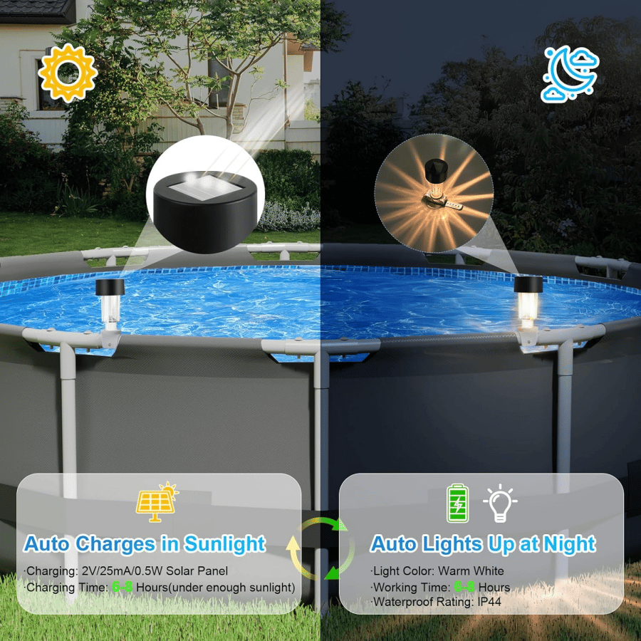 ✨Magic Solar String Lights – Clip-On Outdoor Garden & Patio Lighting